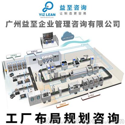工廠布局規劃與管理咨詢——廣州益至咨詢的專業服務